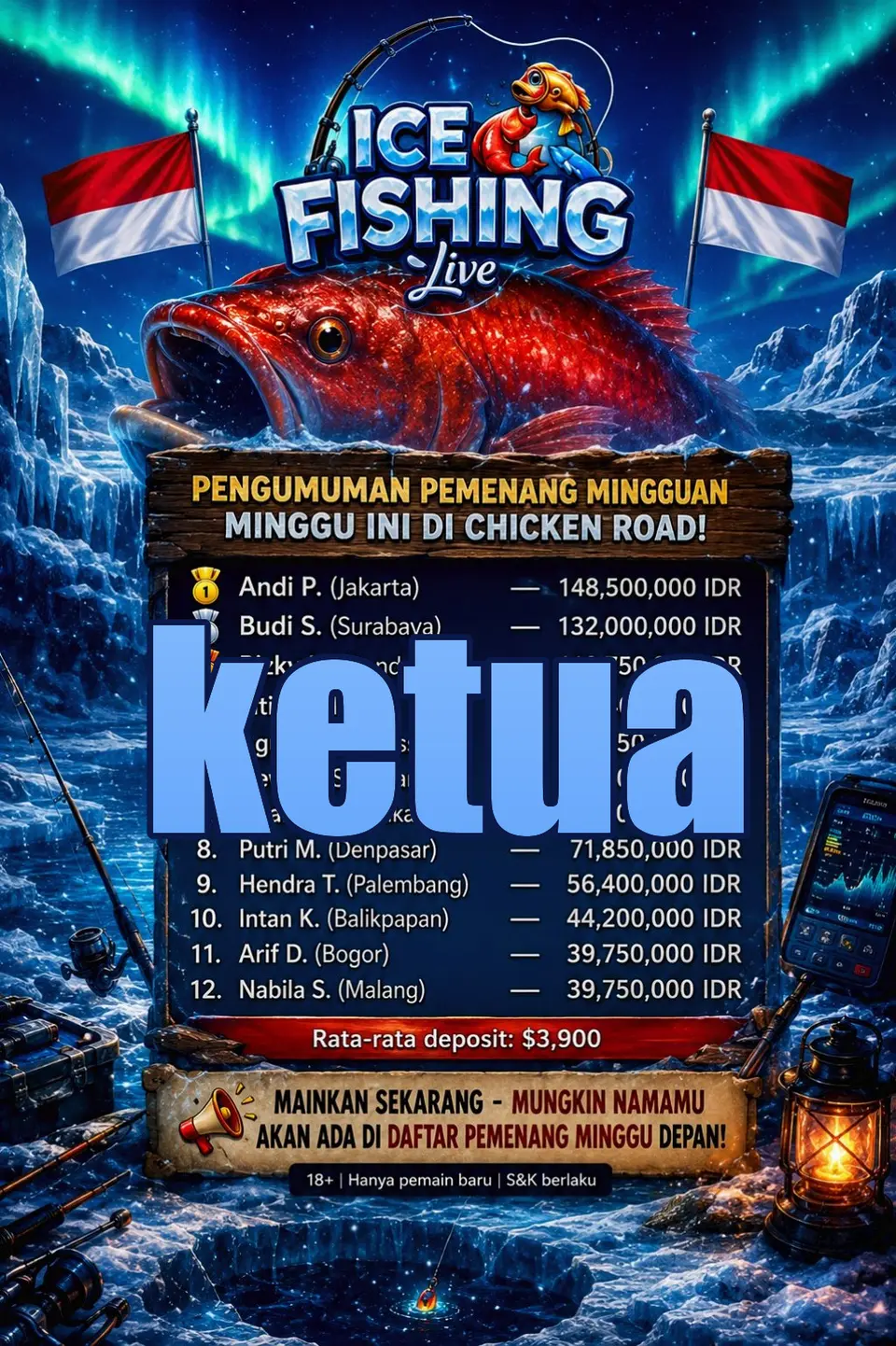ketua Unduh